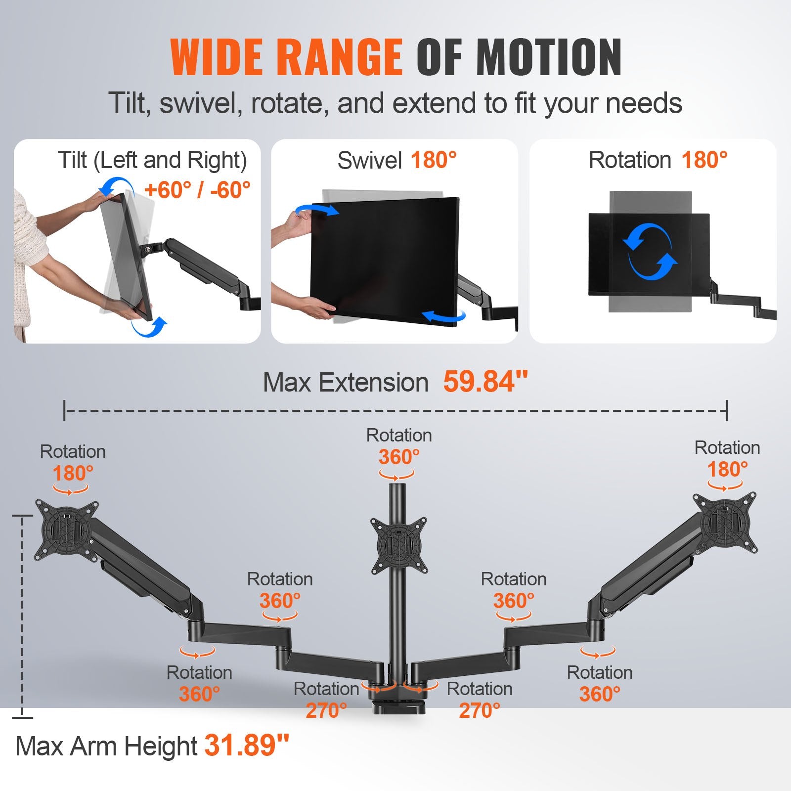 Triple Monitor Stand with Fully Adjustable Gas Spring Arms for 13"-27" Screens, 20 lbs Capacity, VESA Compatible, C-Clamp/Grommet Base
