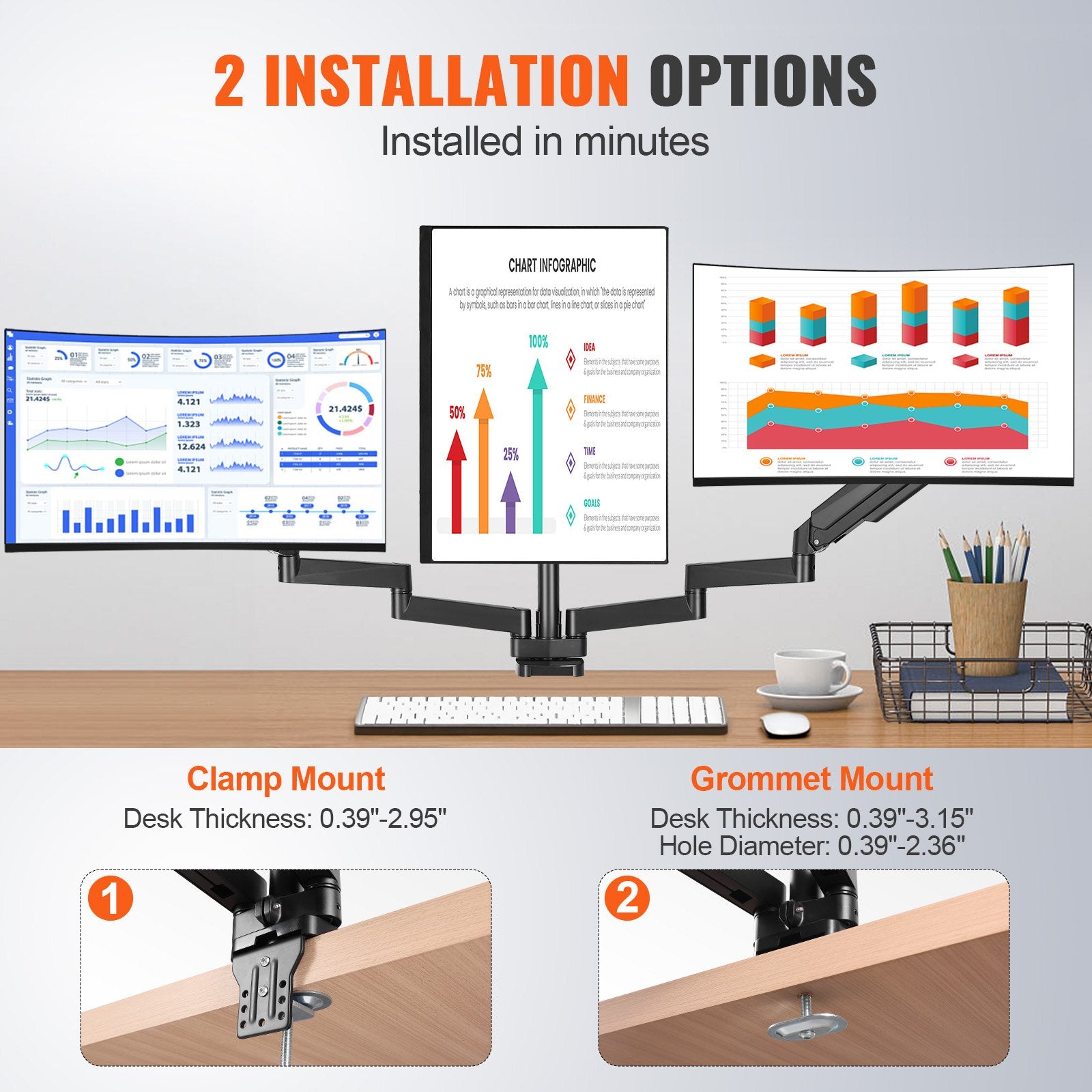 Triple Monitor Stand with Fully Adjustable Gas Spring Arms for 13"-27" Screens, 20 lbs Capacity, VESA Compatible, C-Clamp/Grommet Base