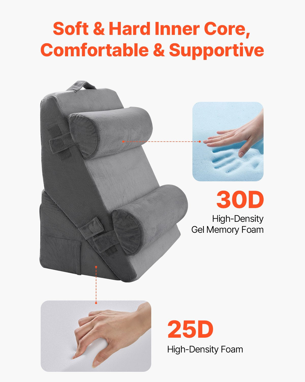 Adjustable Orthopedic Wedge Pillow Set for Sleeping, Post-Surgery Support, Acid Reflux, Back Pain, Snoring Relief, Dark Grey Velvet