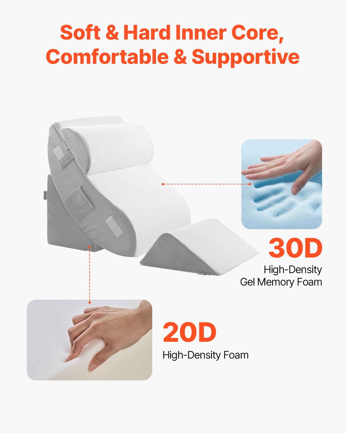 Adjustable Orthopedic Wedge Pillow Set for Sleeping & Post-Surgery, Relieve Back Pain, Acid Reflux, Snoring, with High-Density Foam, White/Grey