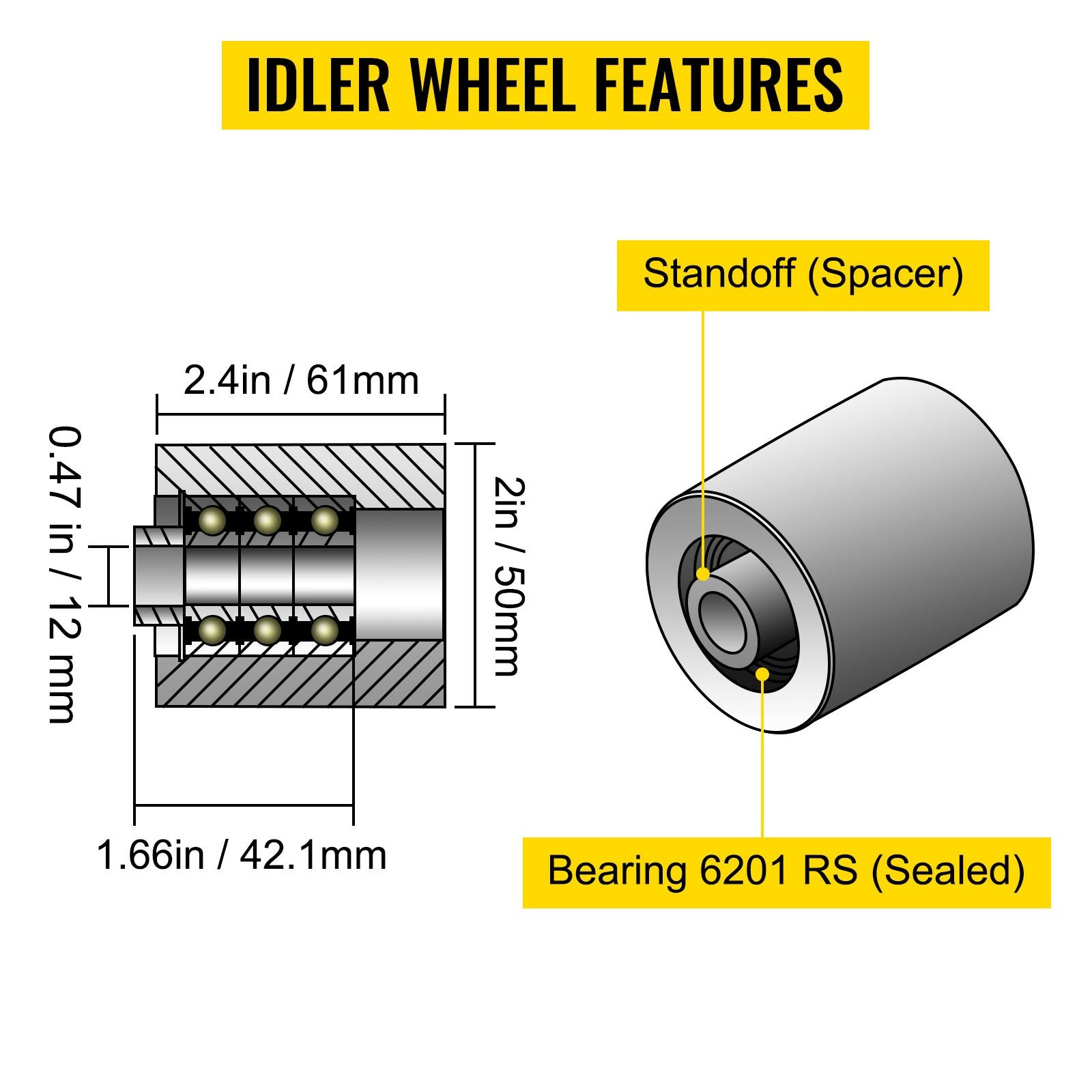Complete 2" x 72" Belt Grinder Wheel Set - Aluminum Crowned Knife Grinding Wheels with 5" Drive, 4" Tracking, 2" Idler for Versatile Applications