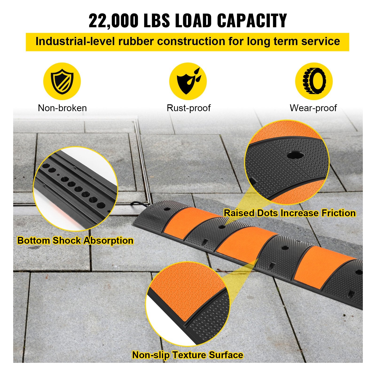 Modular Rubber Traffic Calming Device - Durable 72" Dual-Channel Design, Supports 22,000 LBS, Ideal for Asphalt & Gravel Surfaces