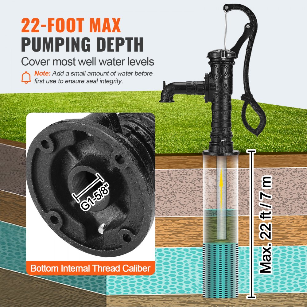 VEVOR Antique Well Hand Pitcher Pump, 22 ft Maximum Lift, Cast Iron Manual Hand Water Pump with Ergonomic Handle G1-5/8" Easy Installation, Old Fashioned for Outdoor Home Yard Garden Pond Farm, Black