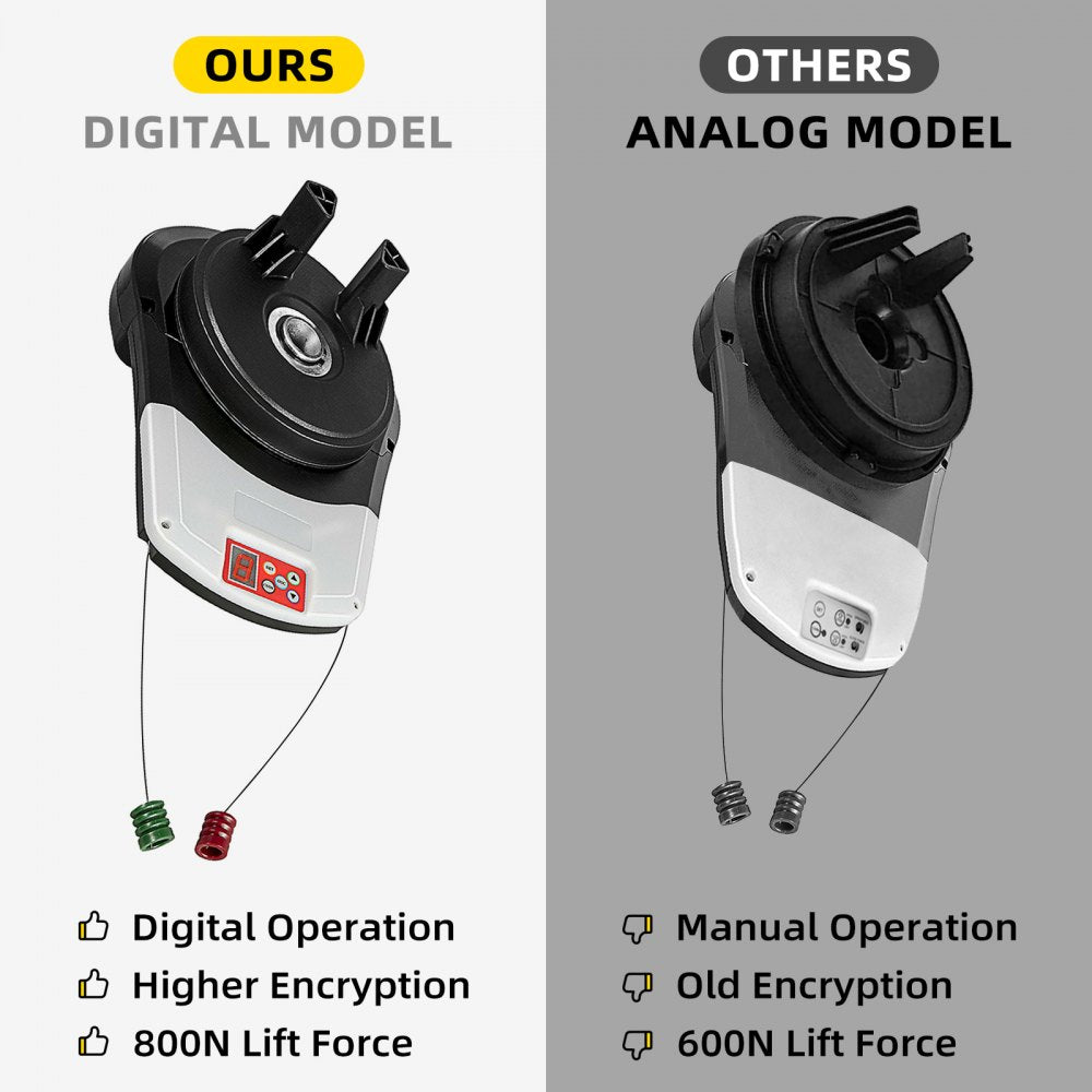 Heavy-Duty Electric Garage Roller Door Opener Kit with 164 ft Remote Control and 800 N Lift Force for Garage or Storage Spaces