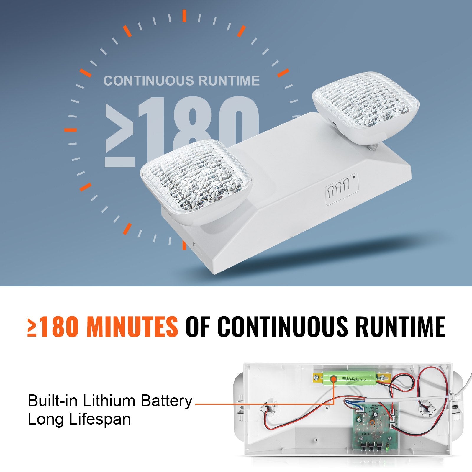 24 Pack 3W Commercial Emergency Lights, White LED Exit Fixtures with 180-Minute Battery, Adjustable Heads, Ceiling/Wall Mount for Power Outages