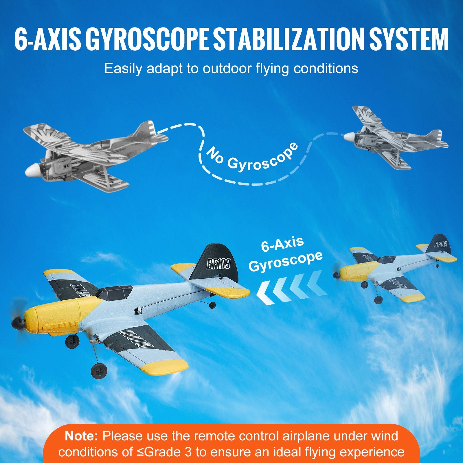 Experience Thrilling Flights with 2.4GHz 3-Channel WWII Fighter RC Plane, 6-Axis Gyro Stabilizer, Dual Batteries, Perfect for All Ages and Skill Levels