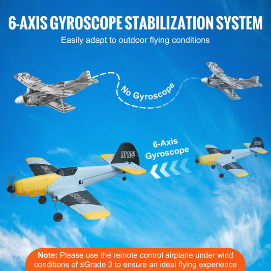 Experience Thrilling Flights with 2.4GHz 3-Channel WWII Fighter RC Plane, 6-Axis Gyro Stabilizer, Dual Batteries, Perfect for All Ages and Skill Levels