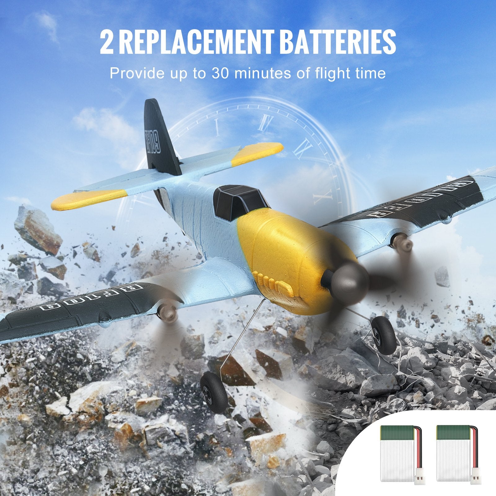 Experience Thrilling Flights with 2.4GHz 3-Channel WWII Fighter RC Plane, 6-Axis Gyro Stabilizer, Dual Batteries, Perfect for All Ages and Skill Levels