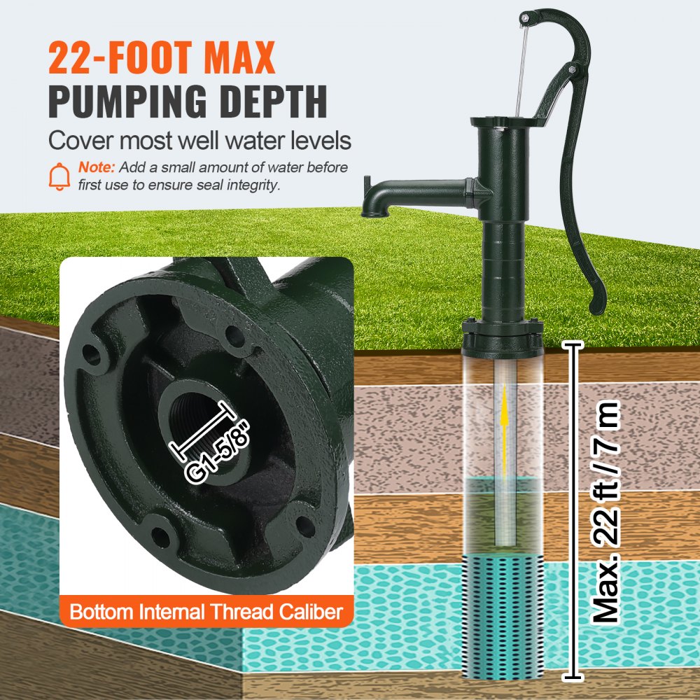 Vintage Cast Iron Manual Water Pump with Ergonomic Handle for Outdoor Use - 22 ft Lift Capacity, Easy Installation for Home, Garden, and Farm