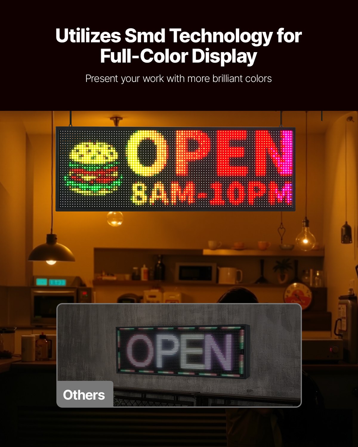 Customizable Full Color LED Display Board - Scrolling Text & GIF Sign, Bluetooth Control, Perfect for Business Advertising, 40x14 Inches