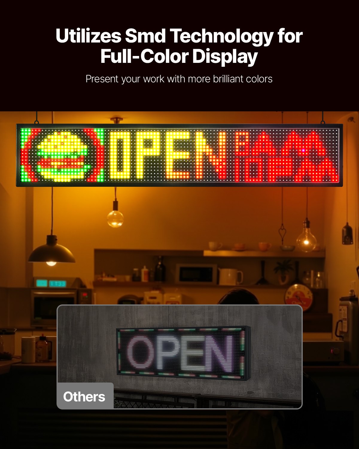 Customizable 40x8" LED Display Board - Full Color Scrolling Panel with Bluetooth App for Storefront Advertising, DIY Text & GIF Messaging