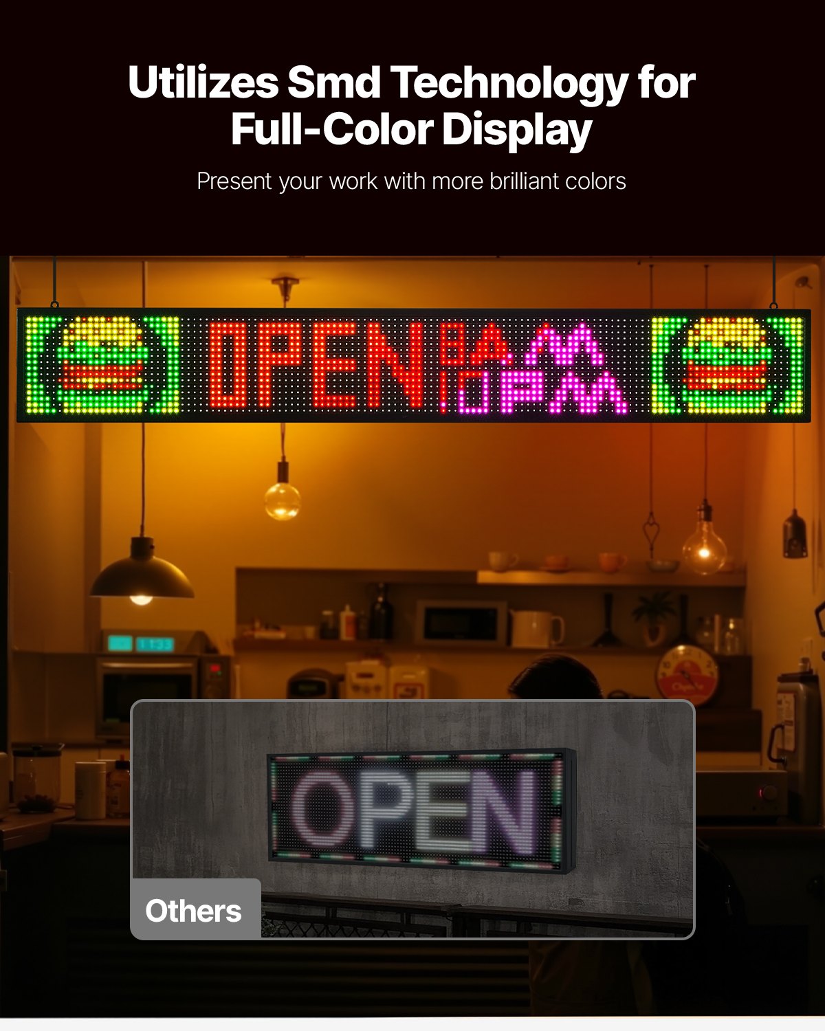 Flexible Programmable LED Display Sign, P10 Full Color Scrolling Panel for Custom Text and GIFs, Bluetooth-Controlled Advertising Board for Stores, 52x8 Inches