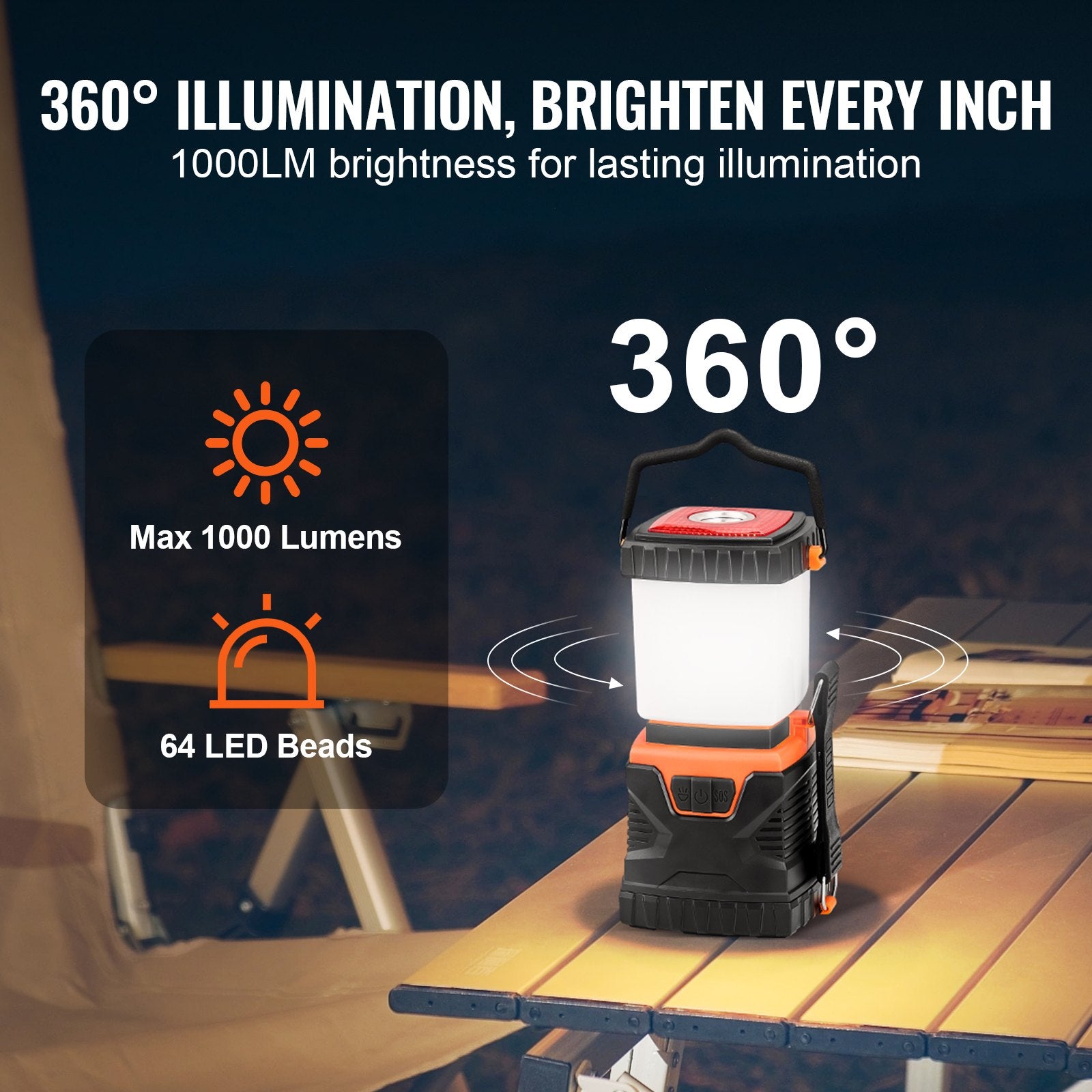 All-in-One LED Camping Lantern, 1000 Lumens, 360° Illumination, 4 Modes, Battery-Powered, Perfect for Outdoor Adventures, Hiking, Fishing, Emergencies, and Repairs