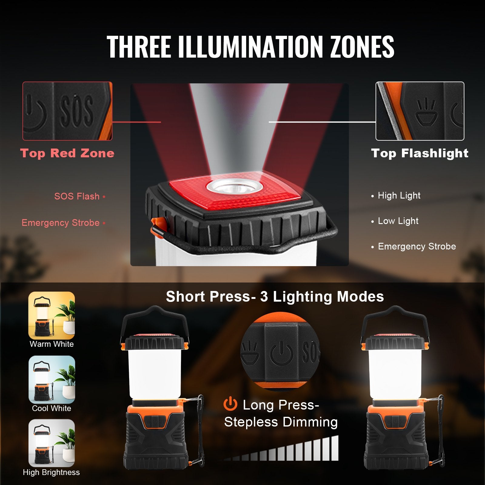 All-in-One LED Camping Lantern, 1000 Lumens, 360° Illumination, 4 Modes, Battery-Powered, Perfect for Outdoor Adventures, Hiking, Fishing, Emergencies, and Repairs