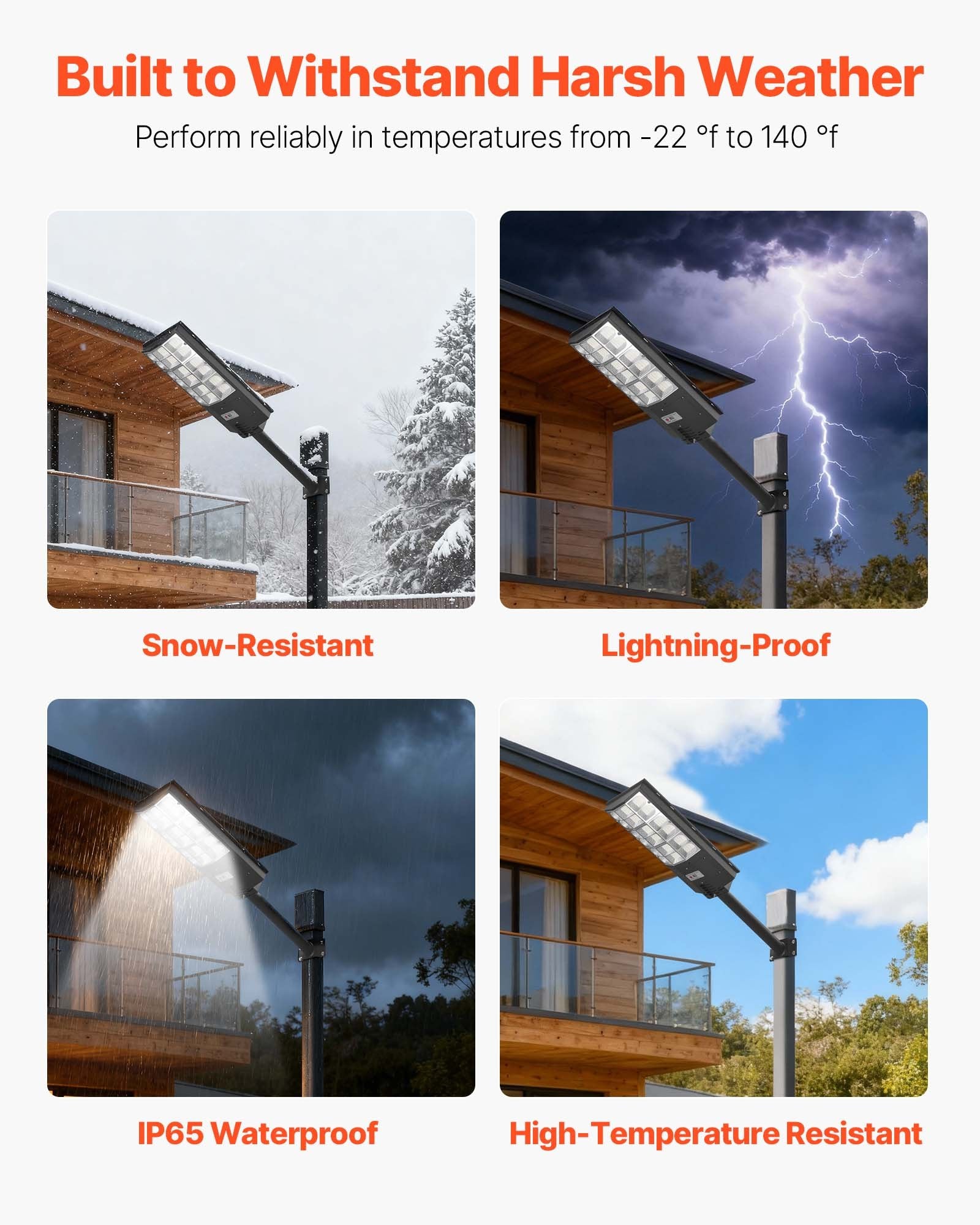 High-Power 12000W Solar Street Light, 900000LM, IP65 Waterproof LED Security Lamp with Motion Sensor for Outdoor Parking Lots, Driveways, and Yards