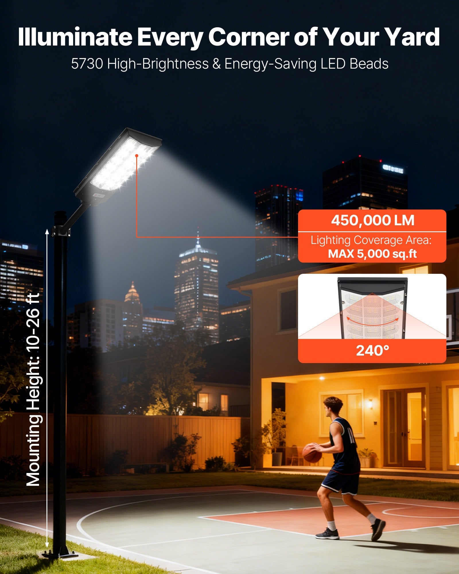 High-Power 8000W Solar Street Light for Outdoor Spaces - 450000LM LED Flood Security with Motion Sensor, IP65 Waterproof, Perfect for Commercial Parking Lots, Driveways, and Yards, Easy Installation and Long-lasting Battery