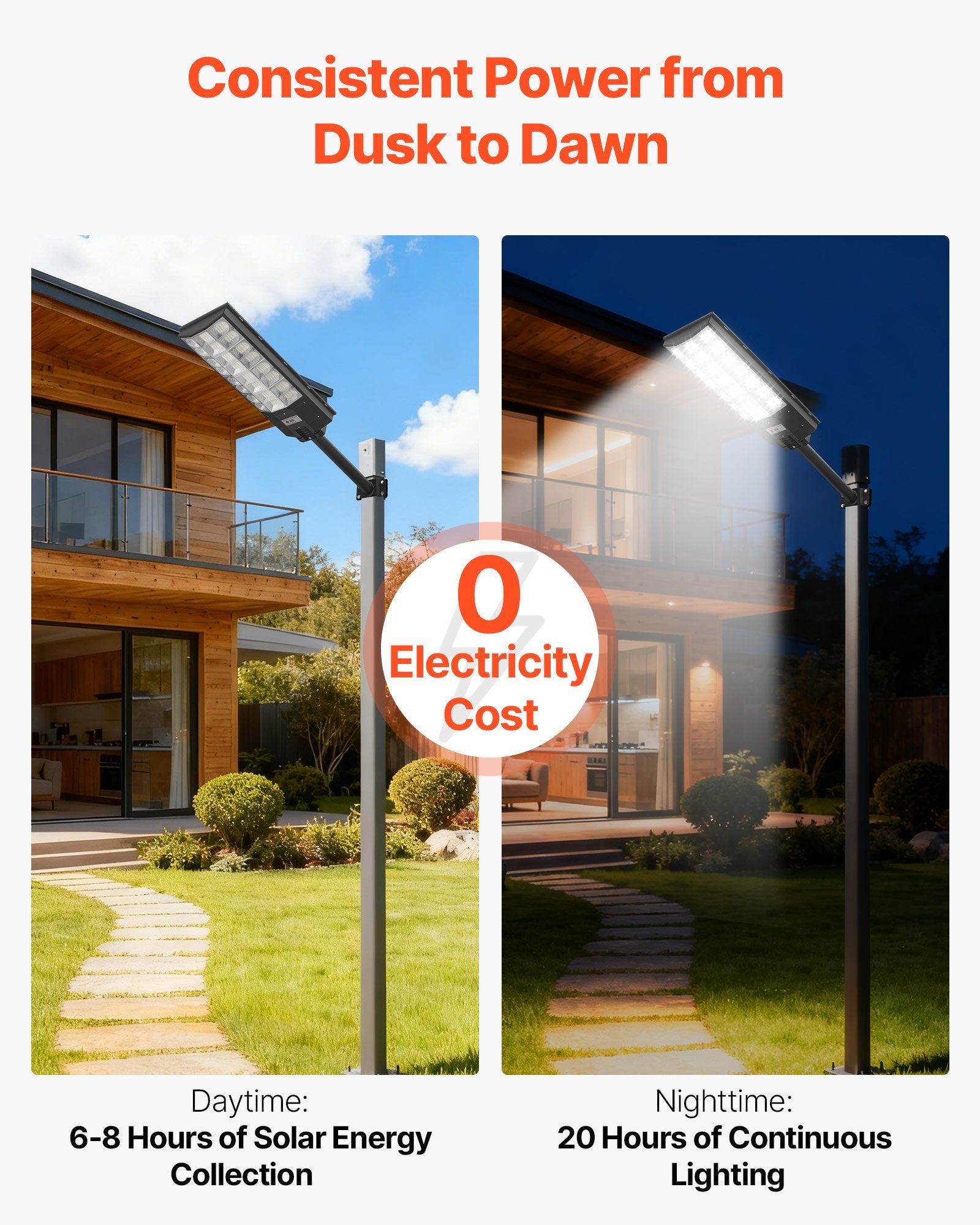 High-Power 8000W Solar Street Light for Outdoor Spaces - 450000LM LED Flood Security with Motion Sensor, IP65 Waterproof, Perfect for Commercial Parking Lots, Driveways, and Yards, Easy Installation and Long-lasting Battery