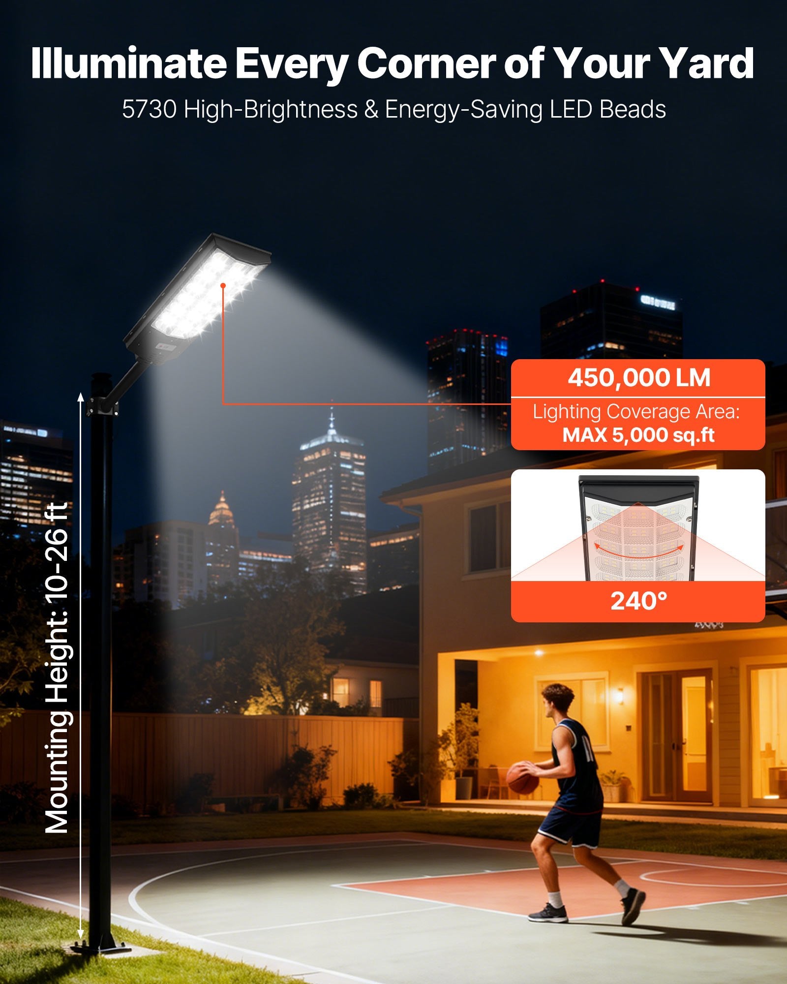 8000W Solar Street Lights, 450000LM LED Flood Lamps with Motion Sensor, IP67 Waterproof for Parking Lots, Driveways, Yards, 2 Pack - Dusk to Dawn Security Lighting Solution