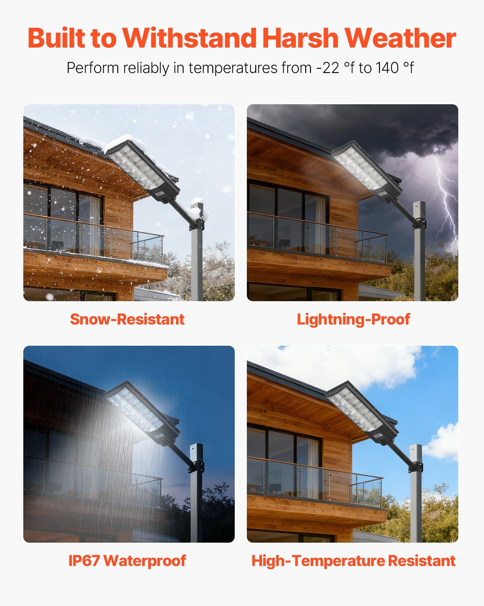 8000W Solar Street Lights, 450000LM LED Flood Lamps with Motion Sensor, IP67 Waterproof for Parking Lots, Driveways, Yards, 2 Pack - Dusk to Dawn Security Lighting Solution