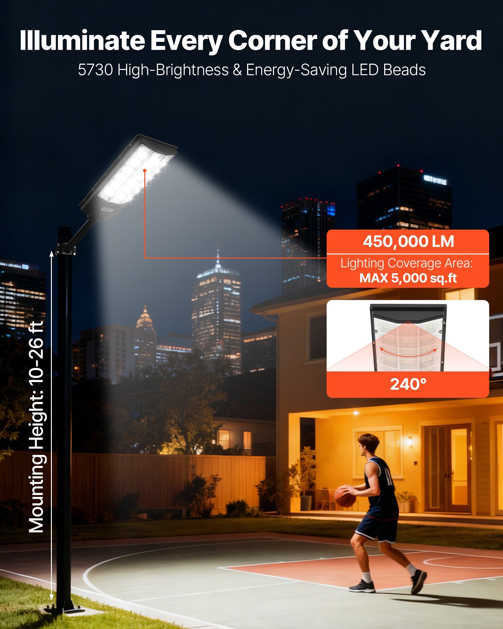 High-Powered 8000W LED Solar Street Lights with Motion Sensor and 450000LM for Outdoor Use, IP65 Waterproof, Ideal for Commercial Parking Lots, Driveways, and Yards - 3 Pack