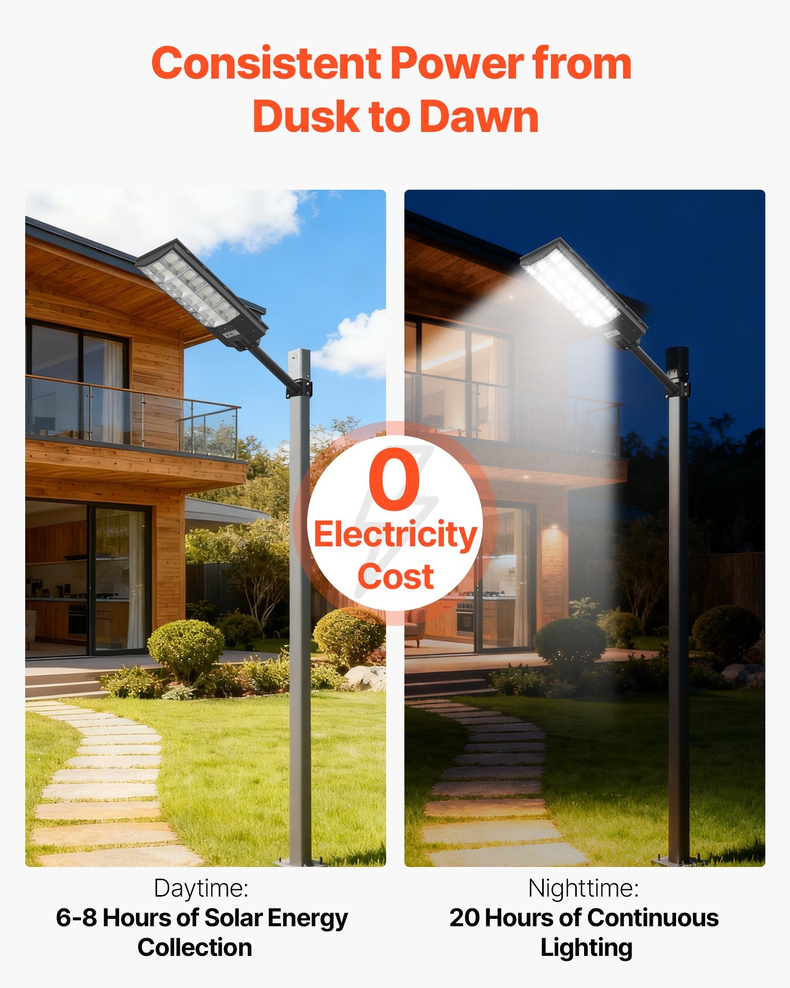 High-Powered 8000W LED Solar Street Lights with Motion Sensor and 450000LM for Outdoor Use, IP65 Waterproof, Ideal for Commercial Parking Lots, Driveways, and Yards - 3 Pack