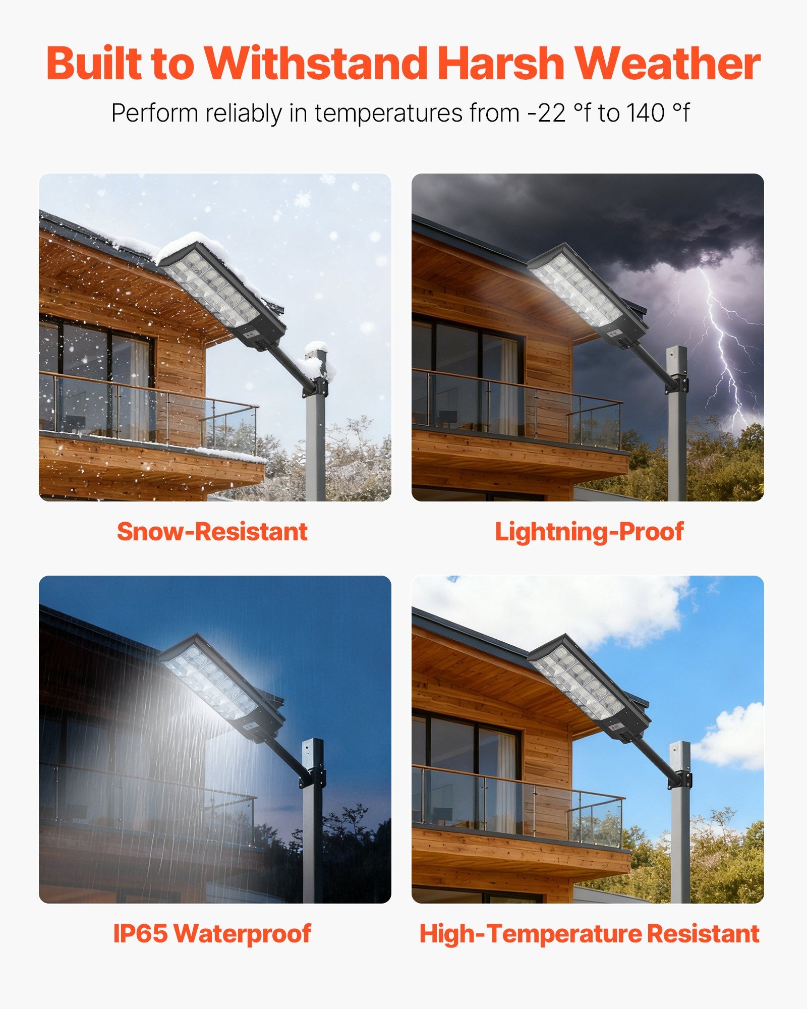 High-Powered 8000W LED Solar Street Lights with Motion Sensor and 450000LM for Outdoor Use, IP65 Waterproof, Ideal for Commercial Parking Lots, Driveways, and Yards - 3 Pack