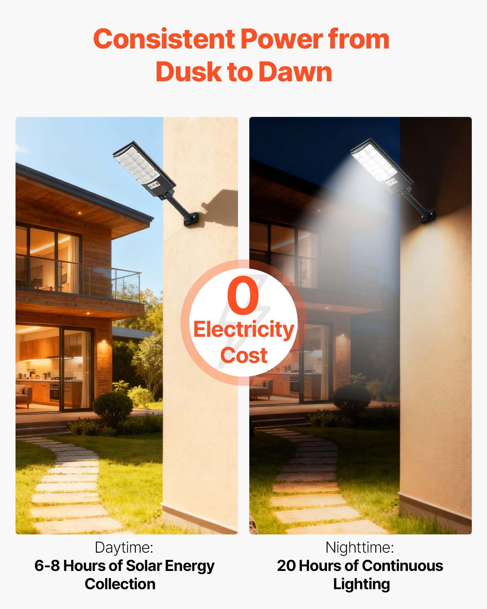 4 Pack 500W Solar Street Lights, 50000LM LED Flood Lamps, Motion Sensor, IP65 Waterproof for Parking Lots, Driveways, Yards, Dusk to Dawn Security Lighting