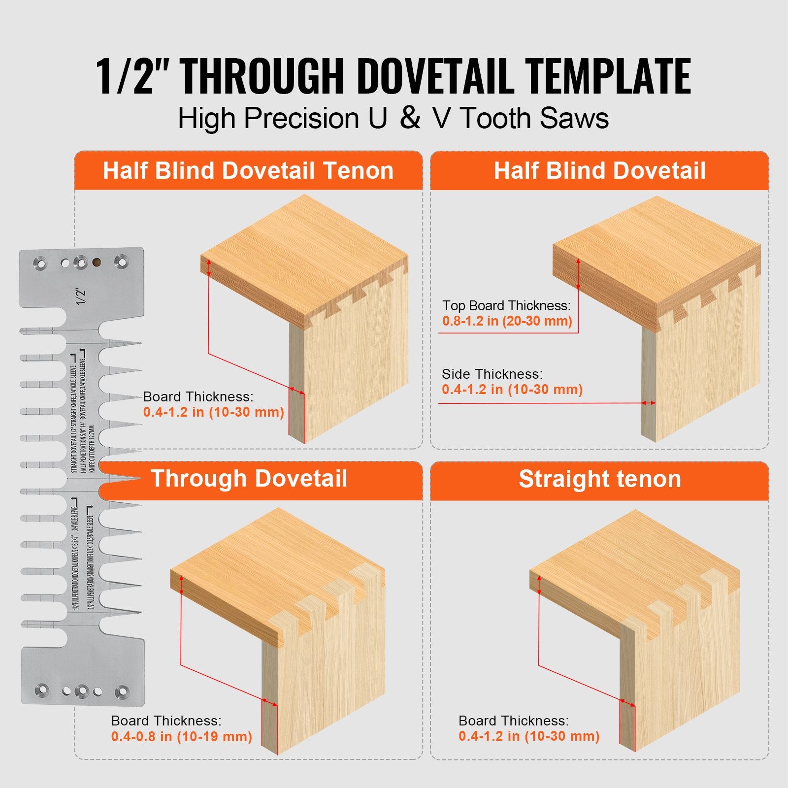 12" Dovetail Jig Set with Router Bits & Templates for Precise Mortise and Tenon Woodworking, Furniture & Cabinet Crafting