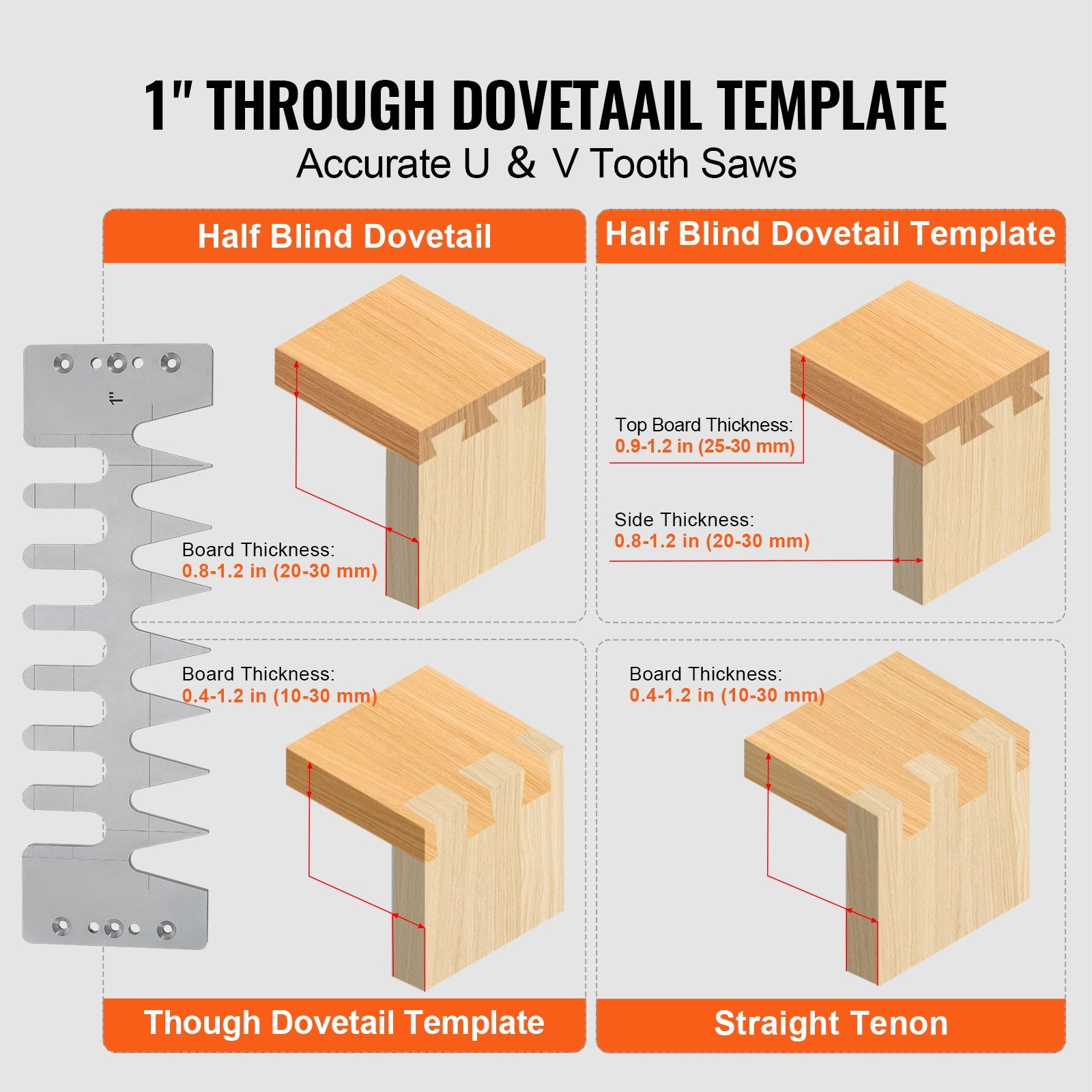 12" Dovetail Jig Set with Router Bits & Templates for Precise Mortise and Tenon Woodworking, Furniture & Cabinet Crafting