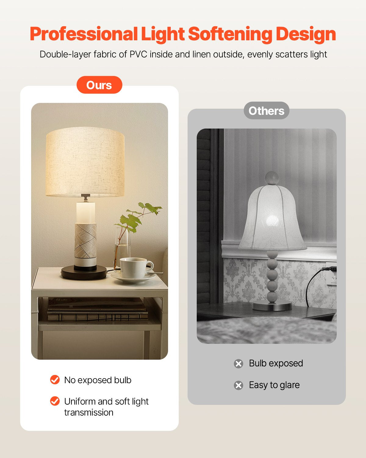 Medium Drum Lamp Shade, Light Linen, 13"x13"x10" for Table, Floor, Pendant Lamps - Easy Assembly, Durable Linen & PVC Design