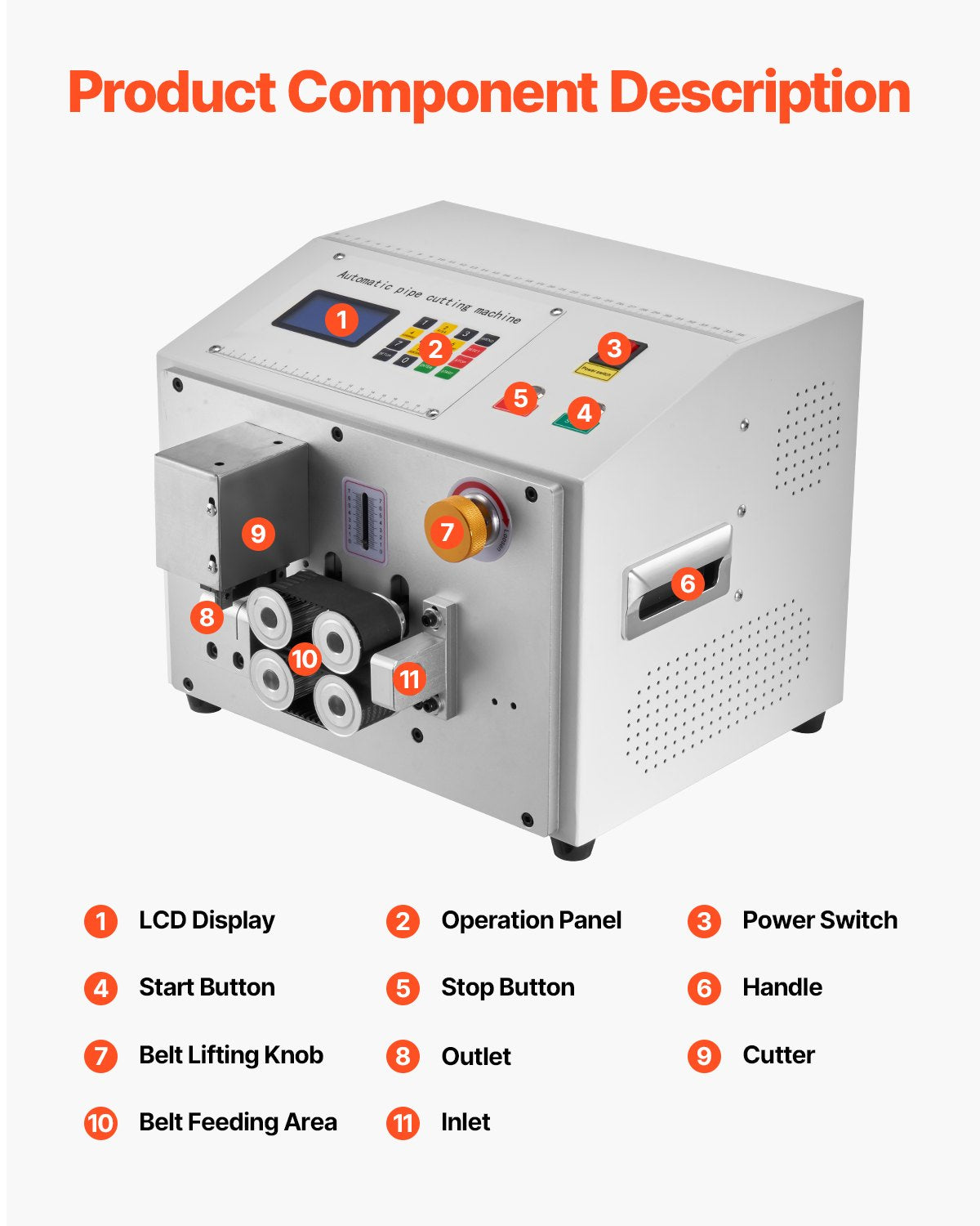 Automatic Heat-Shrink Tube Cutter with LCD Display, Precision Cutting 1-20mm Diameter, 0.1-99999.9mm Length for PVC, PE, Silicone, Soft Water Pipes