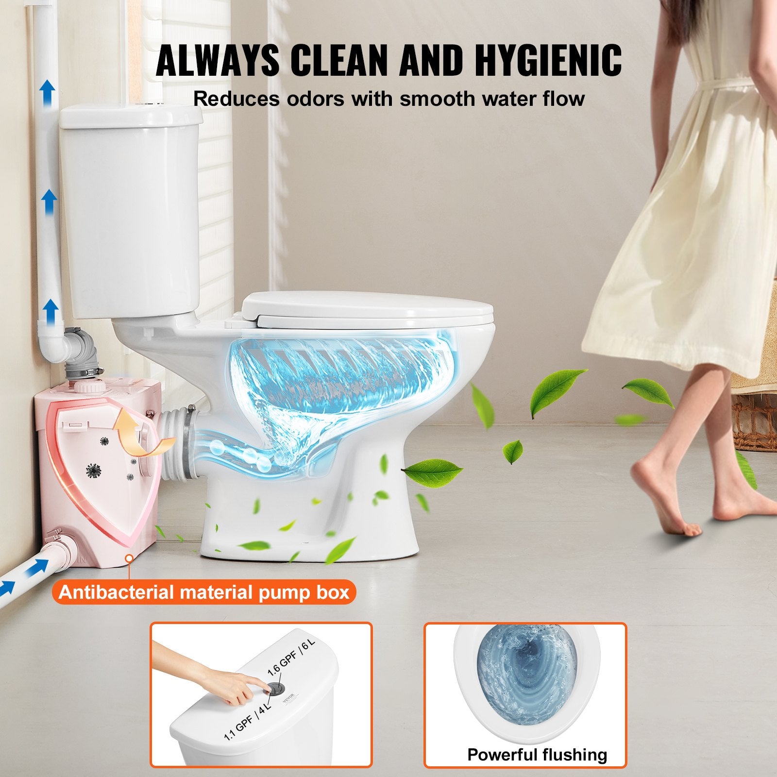Compact Macerating Toilet System with 700W Pump, Dual Flush, Rear Discharge, Upflush for Basements, 3-Inlets, Space-Saving Design