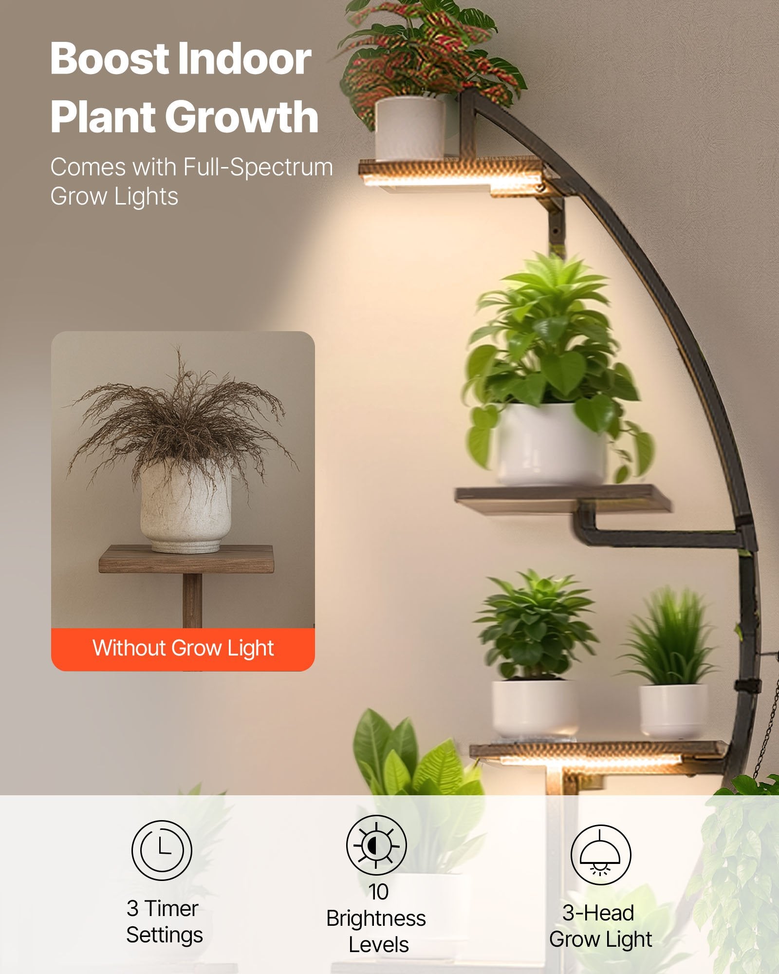 7-Tier Indoor Plant Stand with Full-Spectrum LED Grow Lights, 2-Pack Metal Corner Shelf, Adjustable Timer & Brightness, Half-Moon Design for Living Room Decor