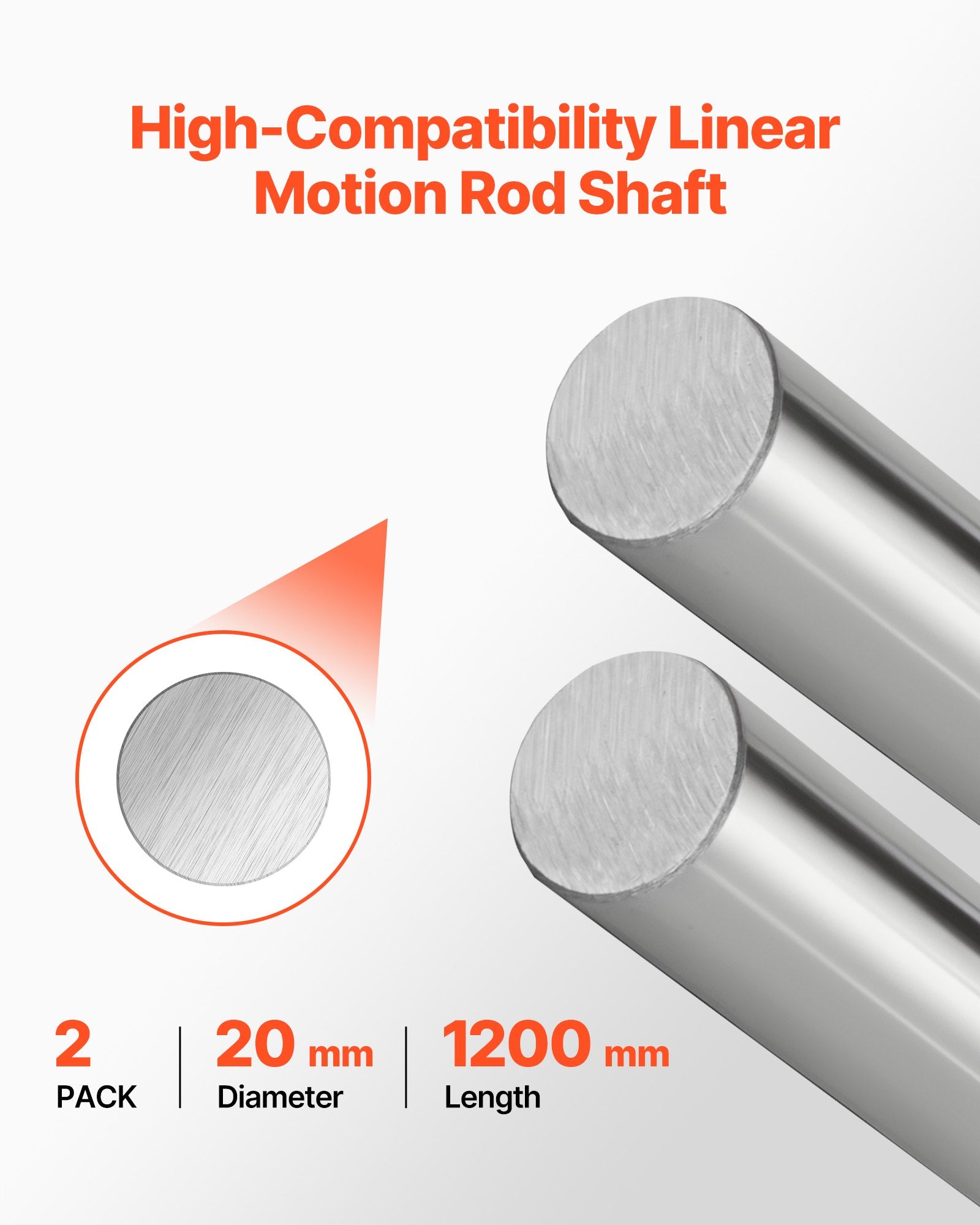 2PCS High Precision Linear Motion Rods, 20mm x 1200mm, SFC20 Carbon Steel Shafts, Anti-Rust, Ideal for CNC Cutting, Grinding, Milling, Drilling Machines