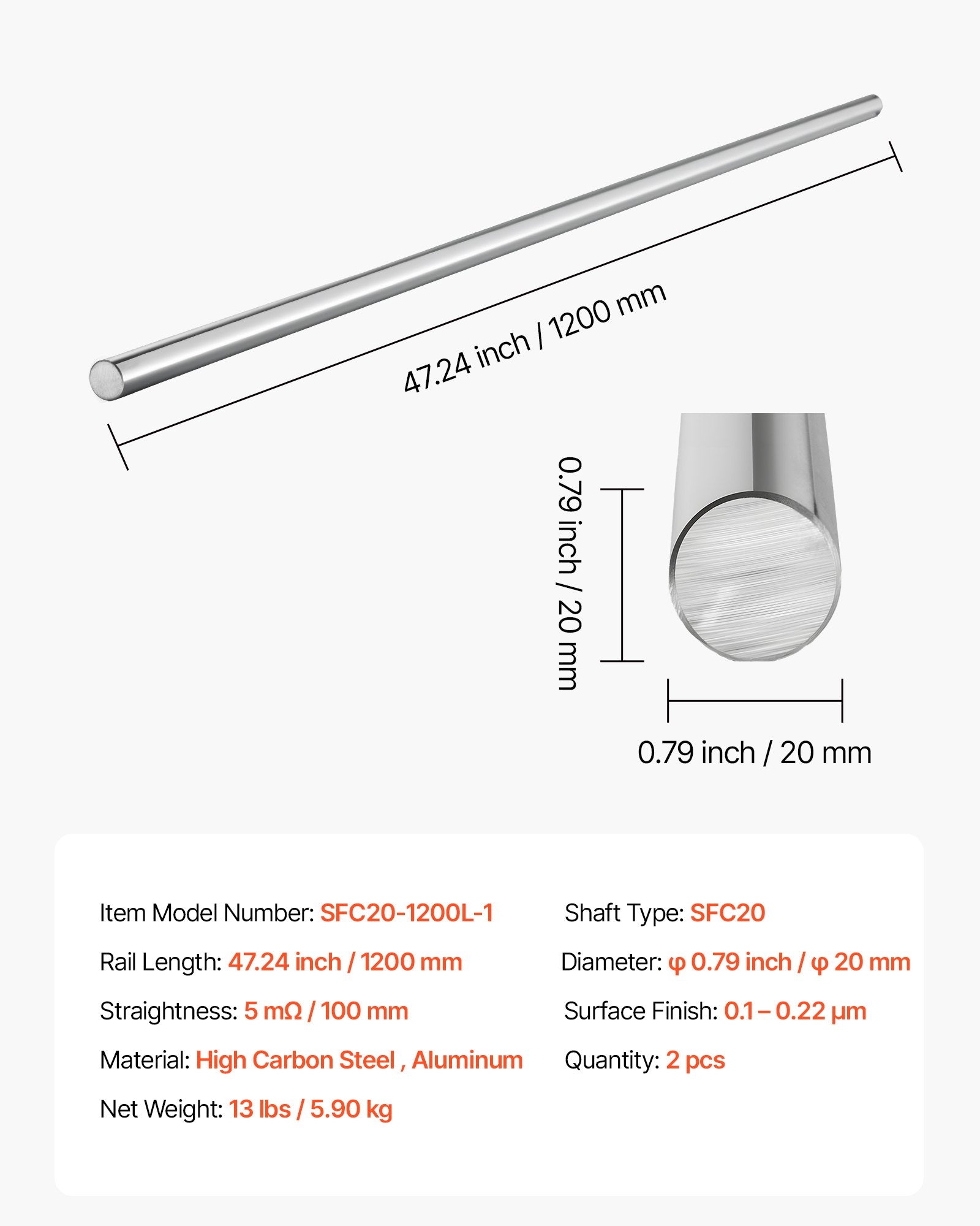 2PCS High Precision Linear Motion Rods, 20mm x 1200mm, SFC20 Carbon Steel Shafts, Anti-Rust, Ideal for CNC Cutting, Grinding, Milling, Drilling Machines