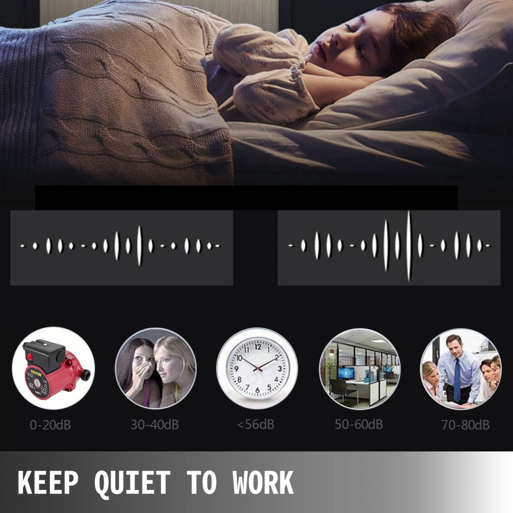 High-Efficiency 93W Water Circulator Pump with 3-Speed Control and Brass Fittings for Electric Water Heater Systems, 9.5 GPM, 110V, NPT 3/4" Connections