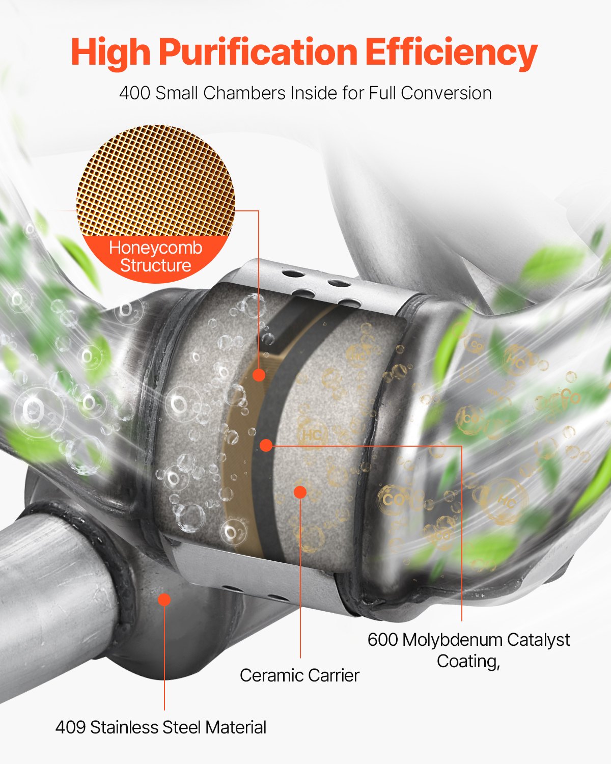 Stainless Steel High Flow Catalytic Converter for Subaru & SAAB 9-2X, 2.5L H4, Front - Efficient Exhaust Gas Purification, OE 16564 Replacement
