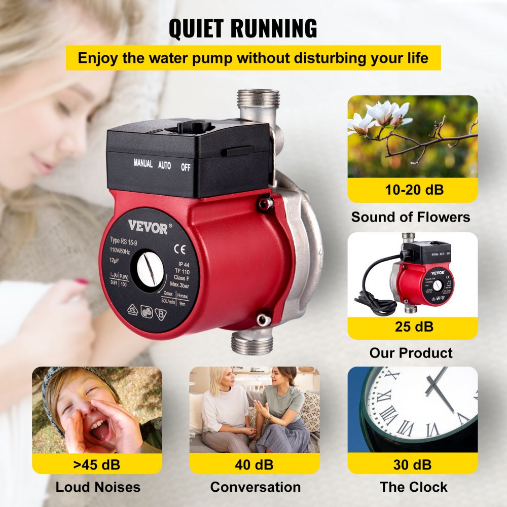 Efficient 120W Water Circulator Pump with Automatic Start and Dual Control Modes for Home Heating Systems, Includes Brass Fittings and Stainless Steel Pump Head, NPT 3/4" Connection